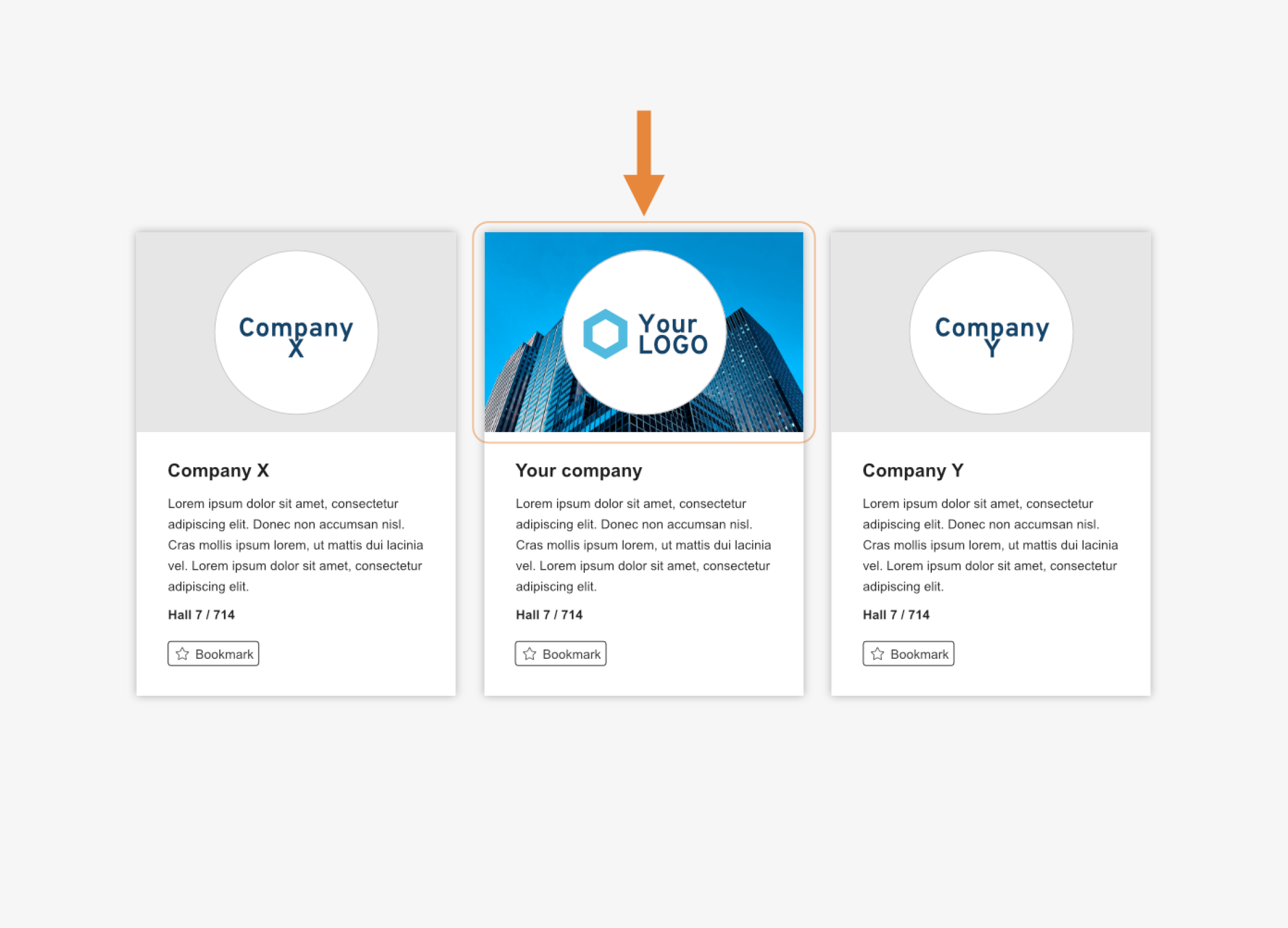 Three company profile cards are displayed. The middle card, highlighted by an orange arrow, features a circular logo with skyscrapers and the text Your Company. The other two cards are labeled Company X and Company Y.